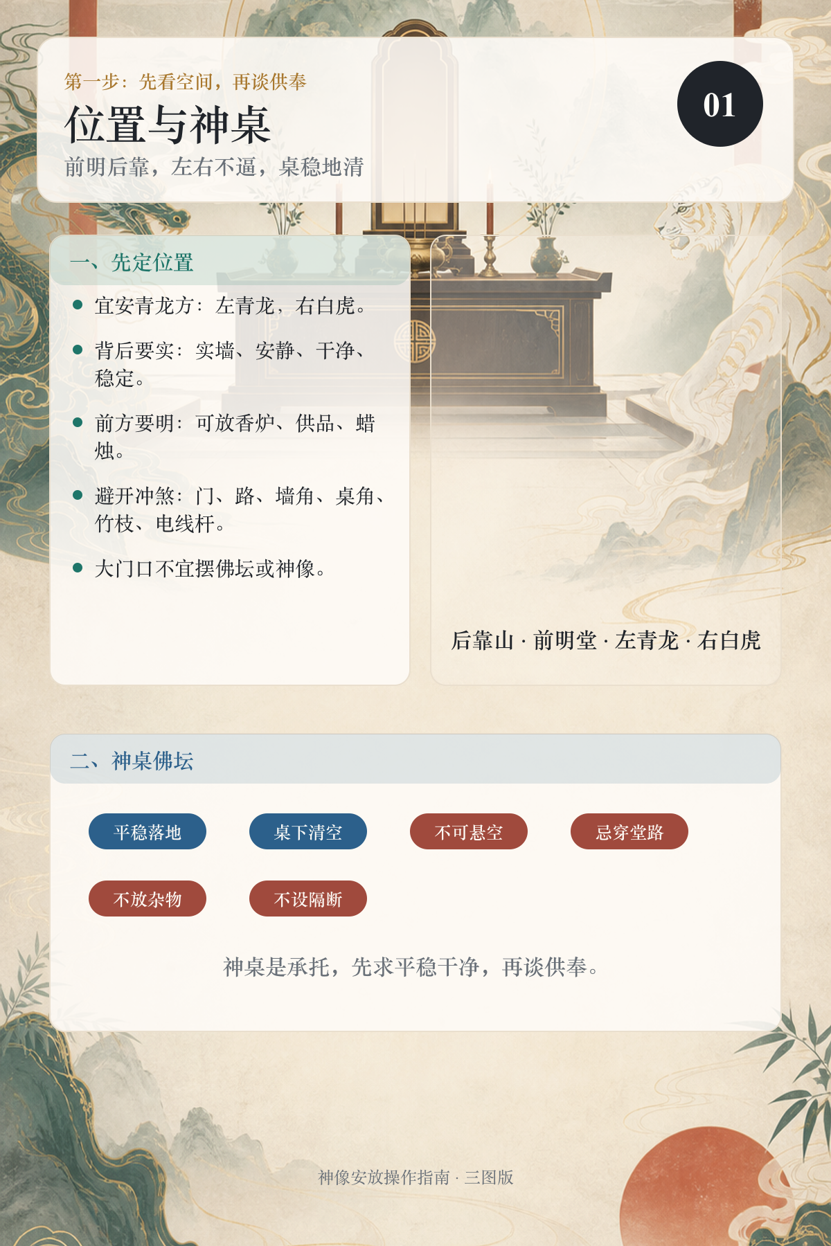 神像安放操作指南第一图：位置与神桌