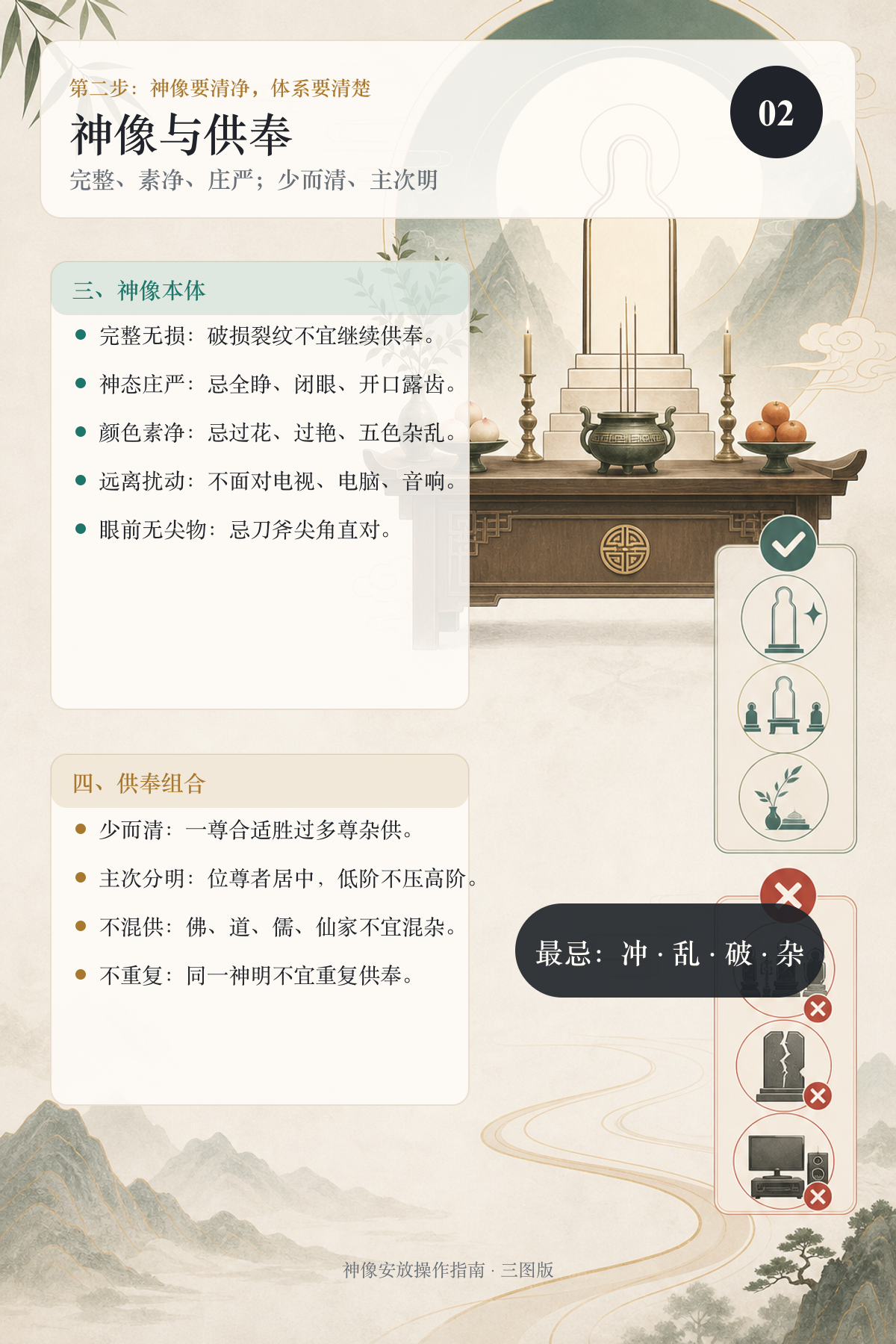神像安放操作指南第二图：神像与供奉